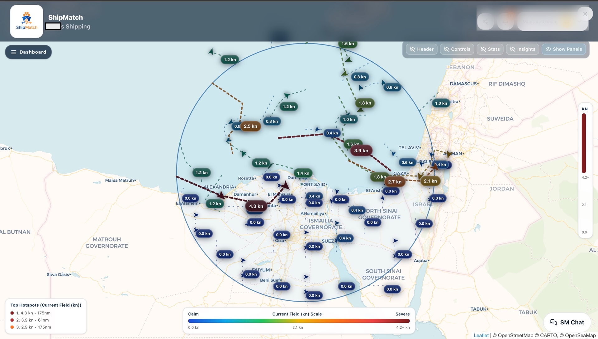 Weather Intelligence